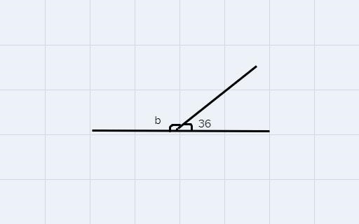 I'm looking for the answer to angle b if 36° is the other angle-example-1