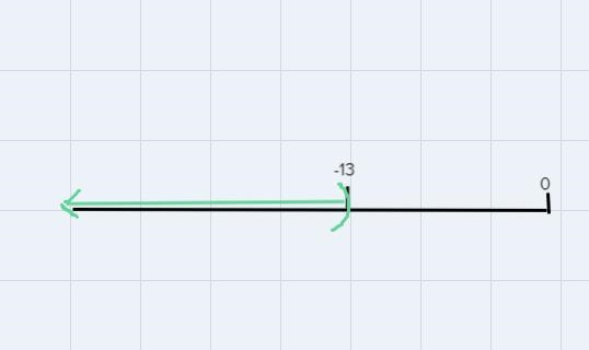 How do you solve this 13c<-169-example-1