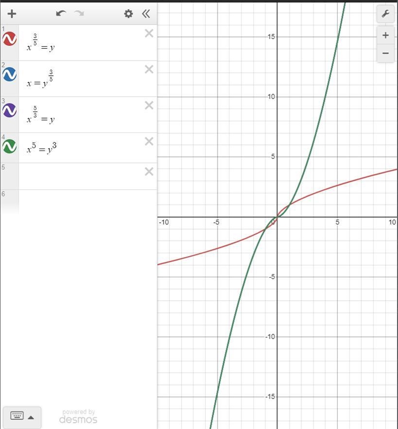 Which equation is equivalent to the statement?-example-1