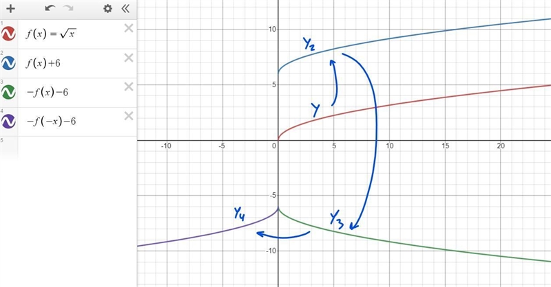 Hello! I need some assistance with this homework question, pleaseQ19-example-1