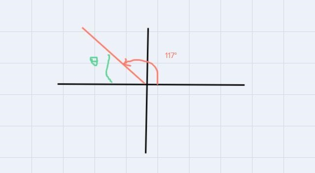 Find anangle in each quadrant with a common reference angle with 117°, from0°30&lt-example-1