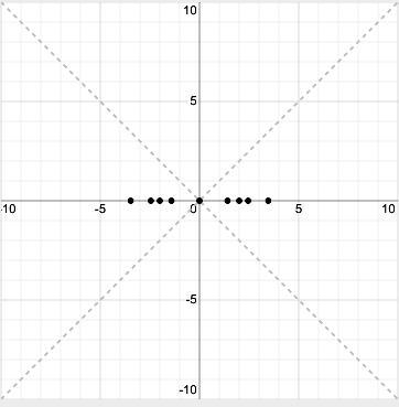 Can someone please help with this-example-1