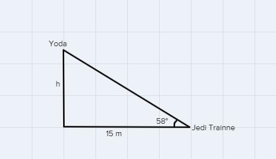 Yoda uses the Force to make a vertical jump in the air. A Jedi Trainee walks 15 meters-example-1