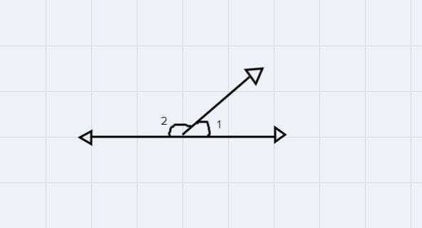 In the figure, mZ1 =(x-6) and m 2 2 = (5x). (a) Write an equation to find x. 1 Equation-example-1