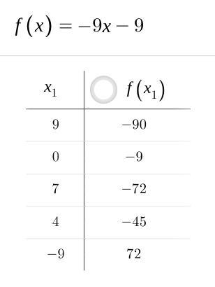 Please explain! Giving 20 or 30 points!!-example-1