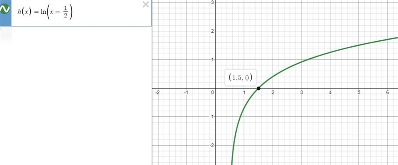 Given f(x) = ln(x), which is the correct answers ?-example-2