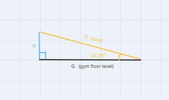 Mark is roofing an old gymnasium that measures 270’x390’, and needs to calculate how-example-1