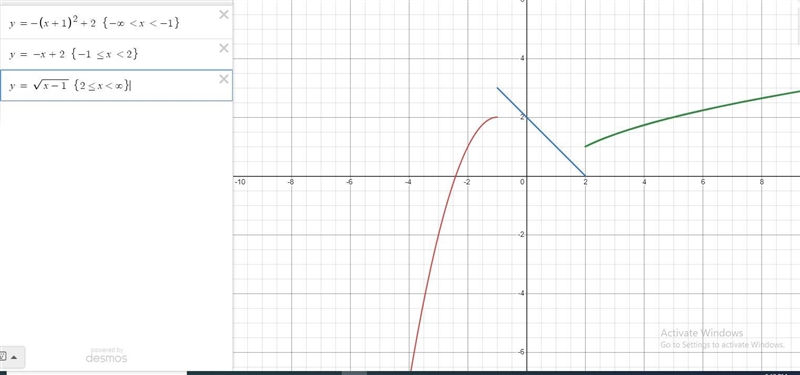 1 Locate the points of discontinuity in the piecewise function shown below. -(1 + 1)2 + 2; - 1-1 + 2; -1 &lt-example-1