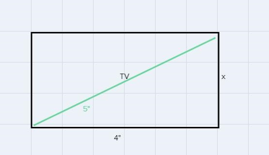 Pythagorean Theorem Word Problems Mar 24, 2:22:43 PM Watch help video A certain television-example-1