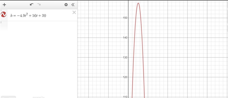 Use the given quadratic function to answer questions about the situation it models-example-1