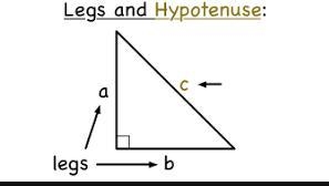 What numbers are representing the legs of a triangle? A triangle has side with the-example-1