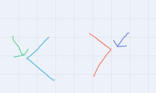 Graph each inequality.Do I have to make the equation say y<??-example-3