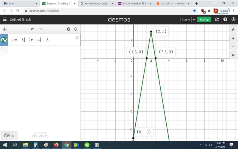 Kuta Software - Infinite Algebra 2 Graphing Absolute Value Equations Graph each equation-example-1