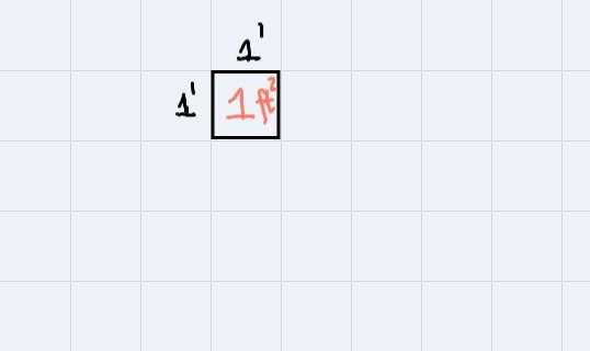 Count the unit squares, and find the surface area of the shape represented by each-example-1