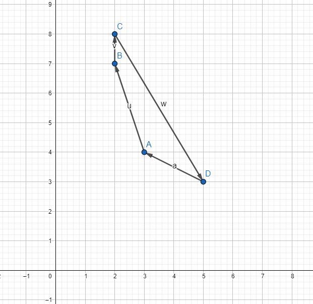 The coordinates of quadrilateral ABCD are A(3,4), B(2,7), C(2,8), and D(5,3). Do thediagonals-example-1