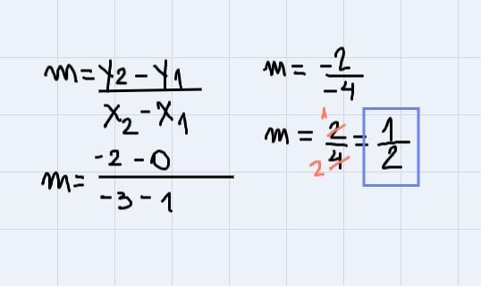 16) What is the slope of the line below *-example-1