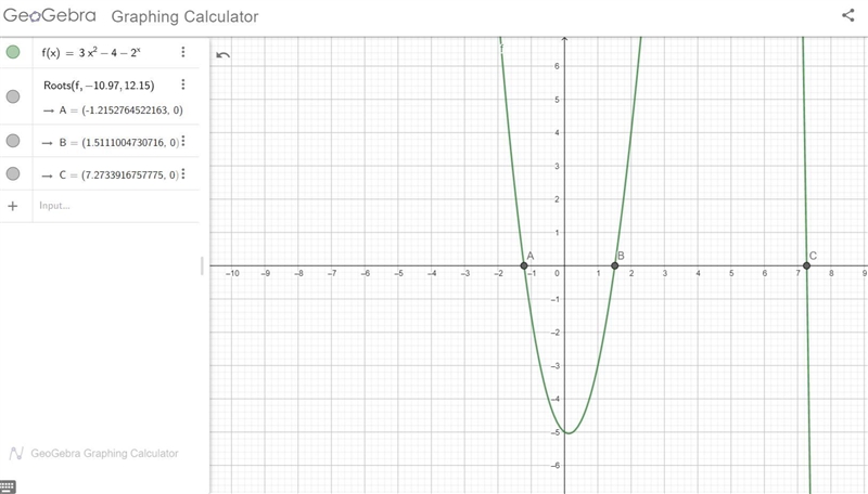 Use a graphing calculator to find the approximate solution to 3x^2 -4=2^x to 2?decimal-example-1