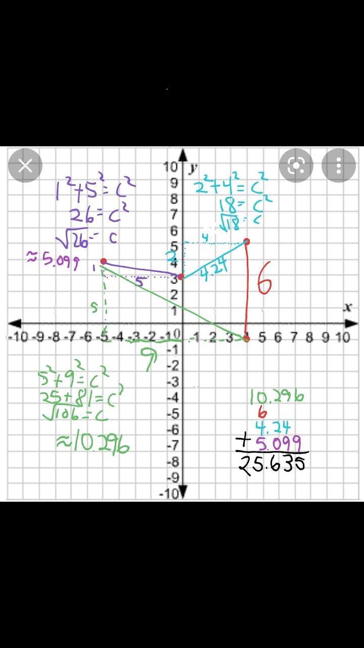 Find the perimeter of quadrilateral ABCD. Round your answer to the nearest hundredth-example-1