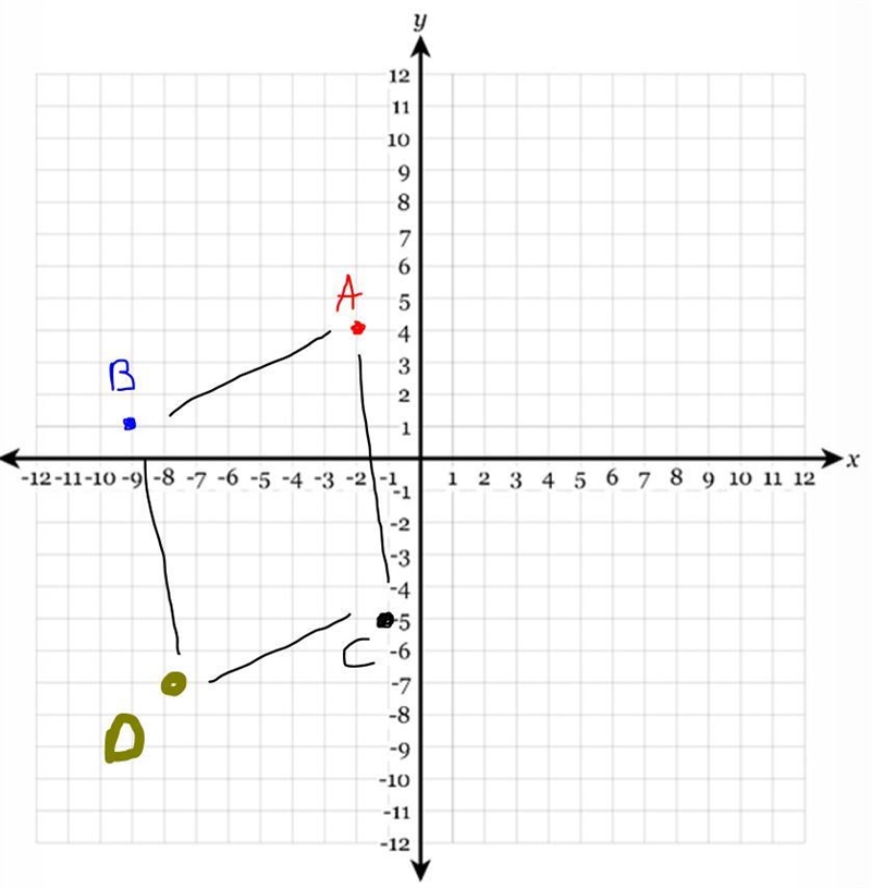 Please help I don’t understand This lesson is called coordinate that makes the rectangle-example-1