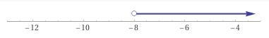 Solve . than graph x+9> 1-example-1