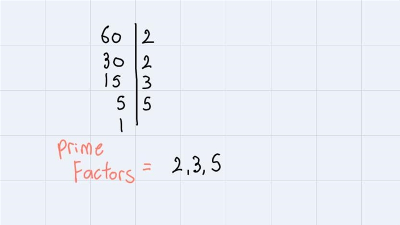 Juanita secret number is a factor of 60.... her second clue is her secret numbers-example-1