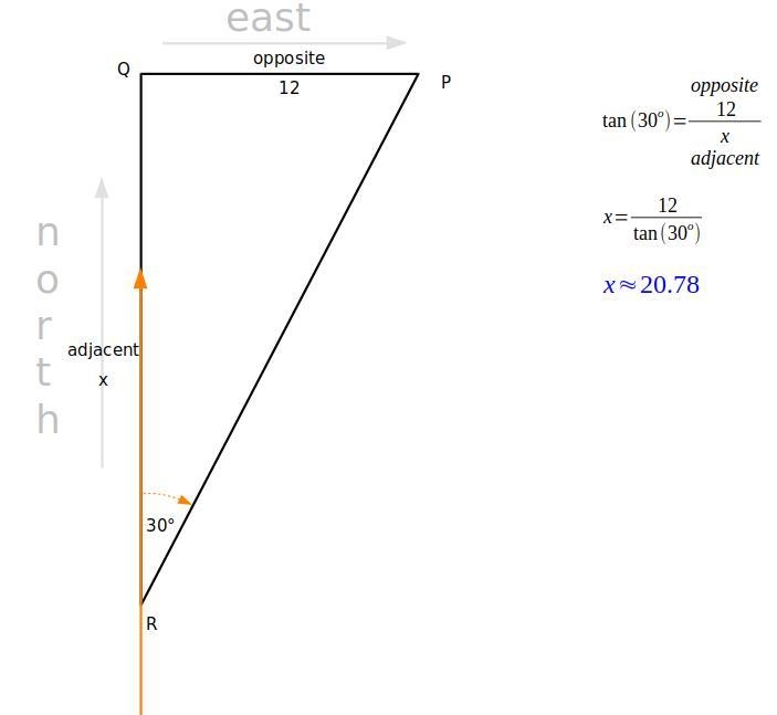 Station P is situated on a bearing 030° and 12km east of station Q which is north-example-1