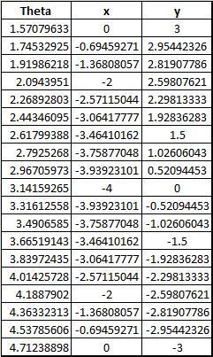 I need help with this practice problem solvingI will send an additional pic that is-example-1