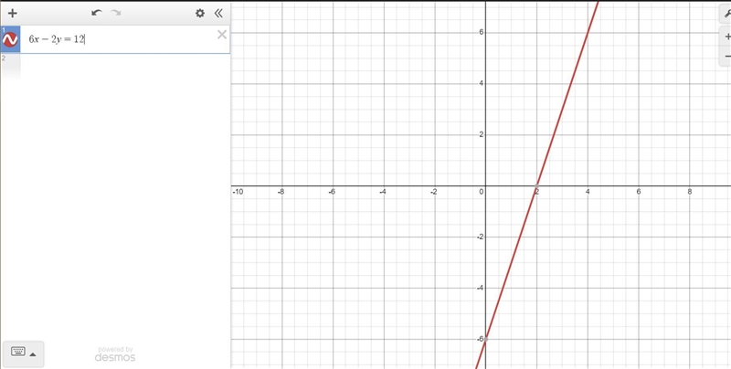 Find the y-intercept and x-intercept of the line 6x-2y=12-example-1