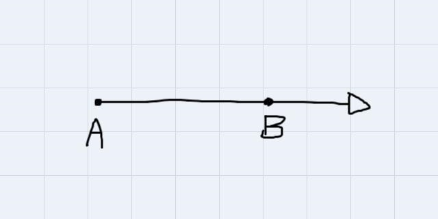 Draw and label a diagram for the description provided: Ray AB-example-1