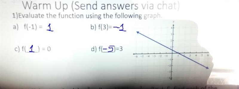 Evaluate the function using the following graph-example-1