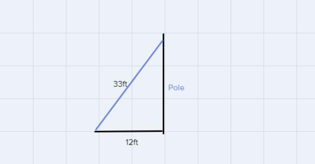 A wire is to be attached to support a telephone pole. Because of surrounding buildings-example-1