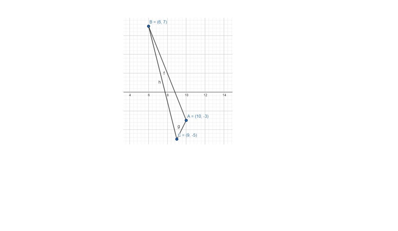 Find the perimeter of the triangle whose vertices are the following specified points-example-1