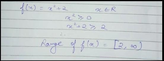 Find the range of the given function - f(x) = x {}^(2) thankyou ~​-example-1