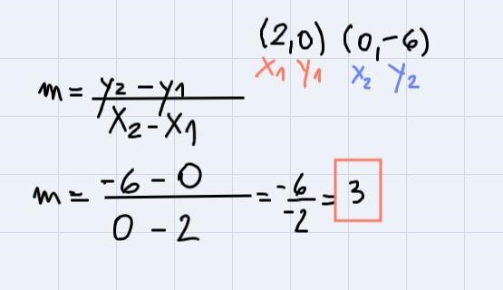 Wich equastion can be used to describe the realashionship bewtween x and y-example-1