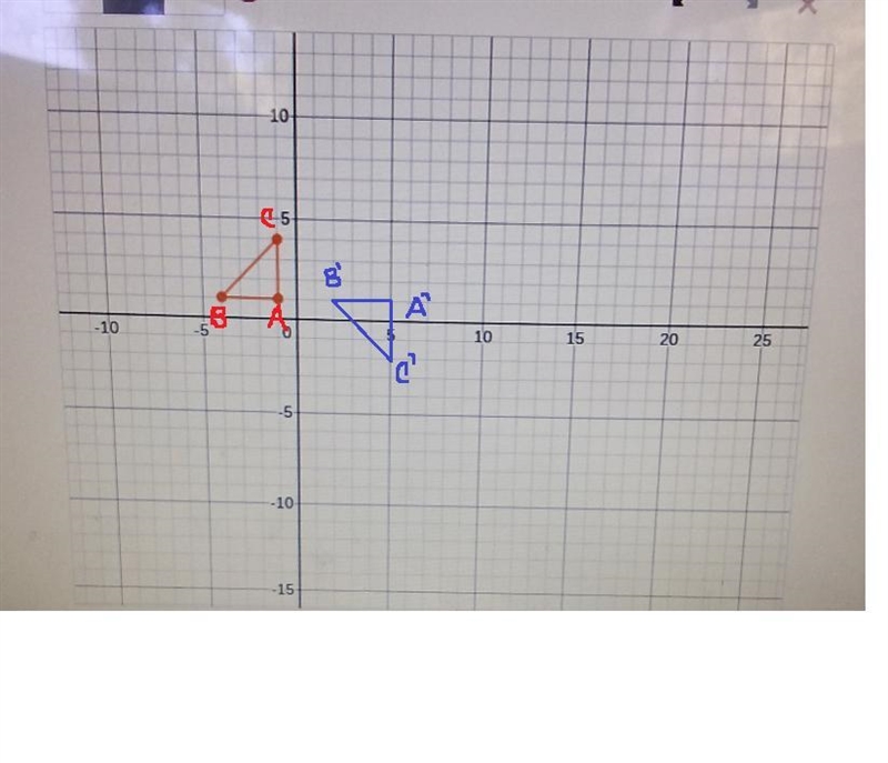 Reflect the triangle over the x-axis and then translate (x,y) (x+6,y+2)-example-1