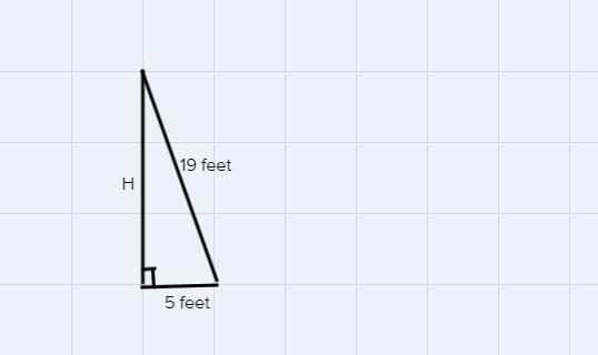 A 19-foot lader is placed against a vertical wall of a building with the bottom of-example-1