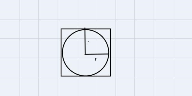 A sphere is inscribed in a right circular cylinder, such that it is tangent to both-example-1