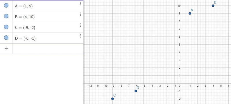 the image of the point (1,9) under translation is (4,10).Find the coordinates of images-example-2