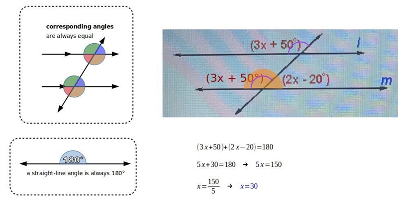 If l is parallel to m in the following figure, find the measure of x-example-1