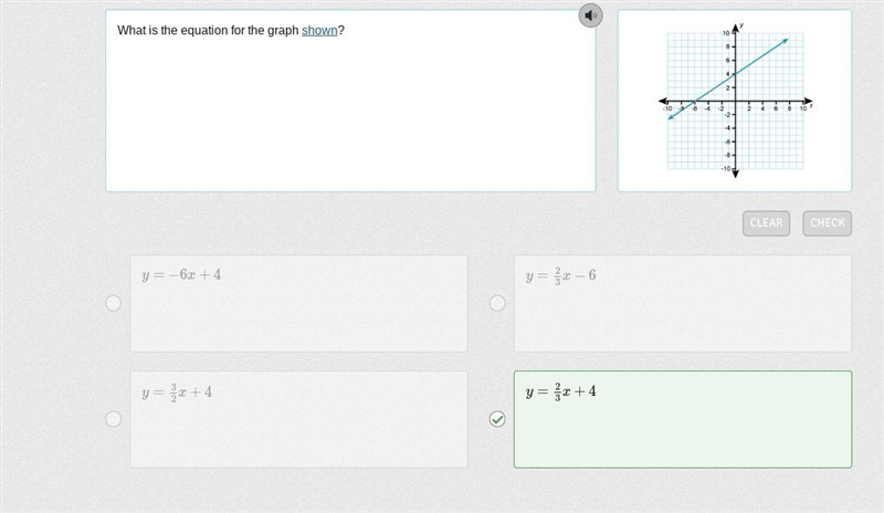 What is the equation for the graph shown?-example-1