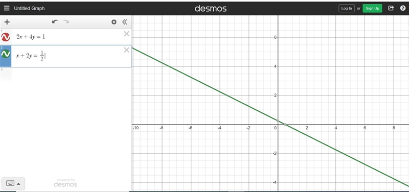 36. The system of two linear equations given by:2x+4y=1 and x=-2y+1/2hasa. No solutionsb-example-1