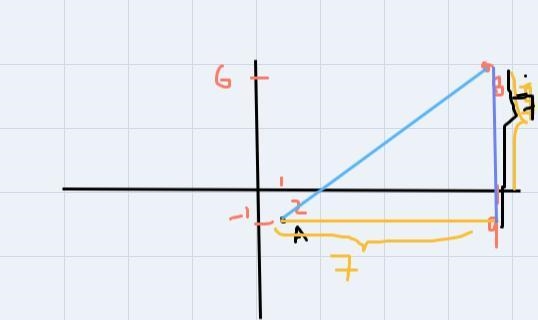 what are the coordinates of the point on the directed line segment from (2,-1) to-example-1