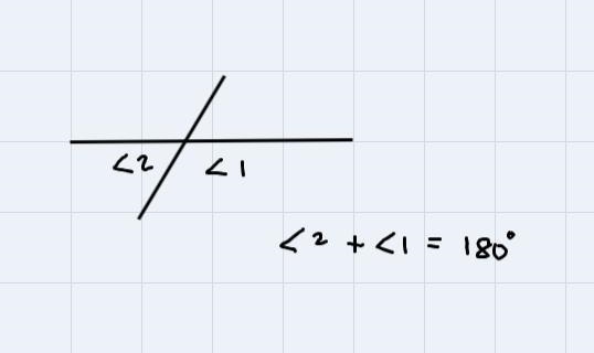 Where can I find L2 and L3 for a missing corresponding angles?-example-2