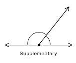 10. 22 and 21SupplementarySupp.11. In the figure below, l || m, n || p and m1 = 55°. Find-example-1