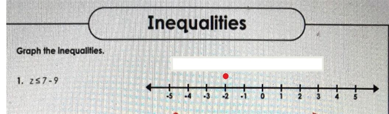 We need to graph inequalities on a number line and it's like reading Chinese to us-example-1