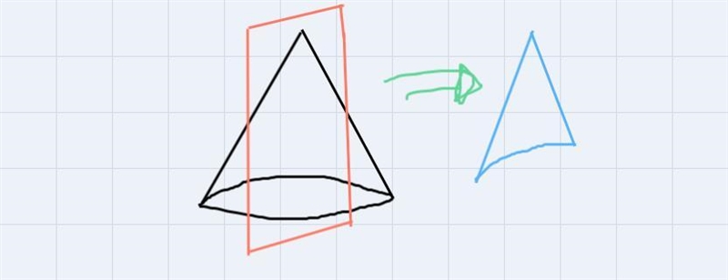 A vertical plane intersects the cone shown through vertices A, B, and C.-example-1