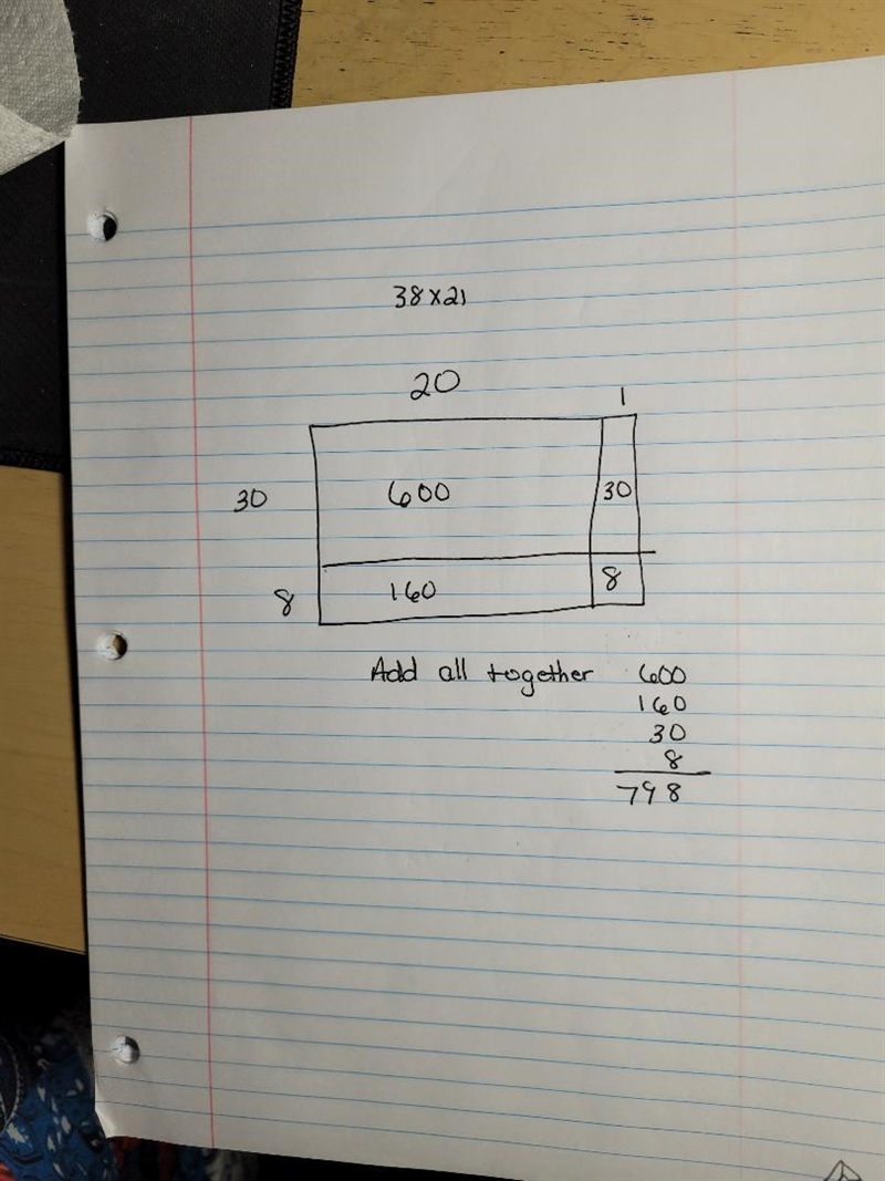 What is the Area model of 38x21-example-1