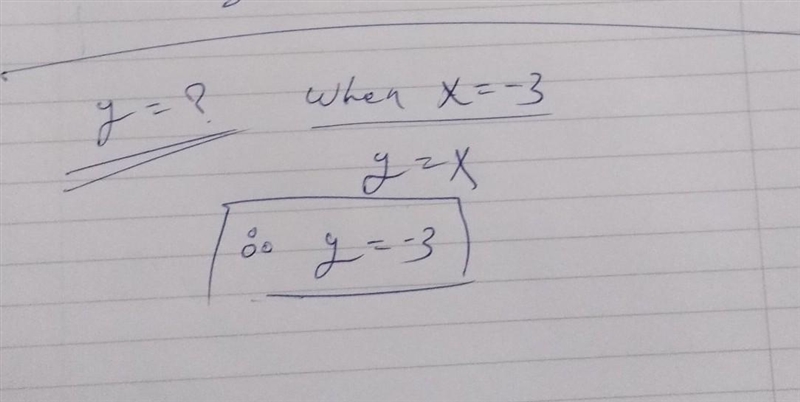 For the following equation, find y when x = -3. y = x When x = -3, y = _____-example-1