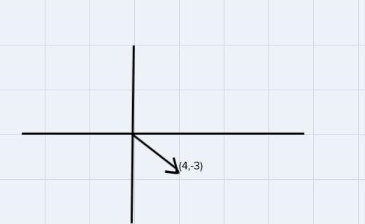 Give the components of the vector whose length is 5 and that points in the opposite-example-2