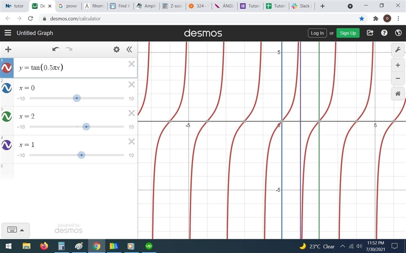 10. What are the equations of the asymptotes for the function y=tan 2 where 0 &lt-example-1